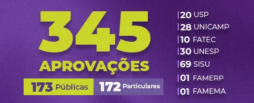 Aprovações - 2026